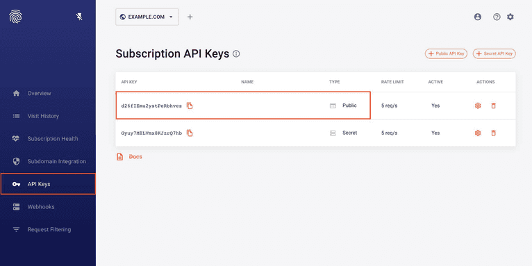 List of active API keys in the dashboard